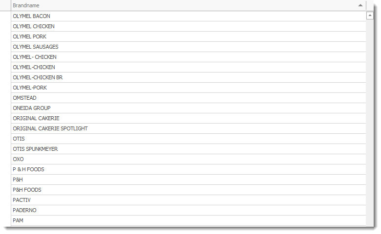 Brandsnames2