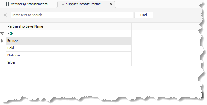 Supplier Rebate Partnership Levels List