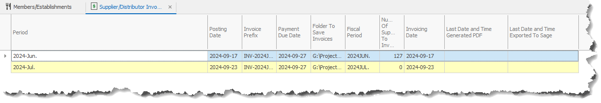 Supplier Distributor Invoicing List