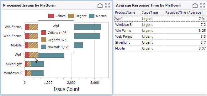 Chart_Interactivity_FilterBySeries Chart_Interactivity_FilterBySeries