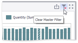 Chart_Interactivity_ClearFiltering Chart_Interactivity_ClearFiltering