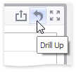 Chart_Interactivity_DrillUp Chart_Interactivity_DrillUp
