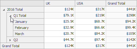 Pivot_Layout_ExpandCollapseGroups Pivot_Layout_ExpandCollapseGroups