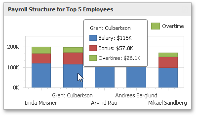 Chart_CrosshairLabel Chart_CrosshairLabel