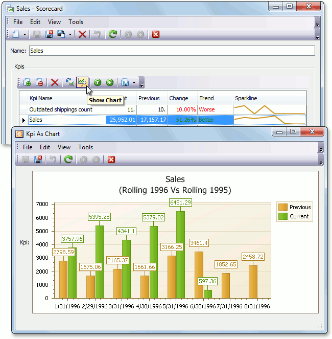 KPI_Chart KPI_Chart