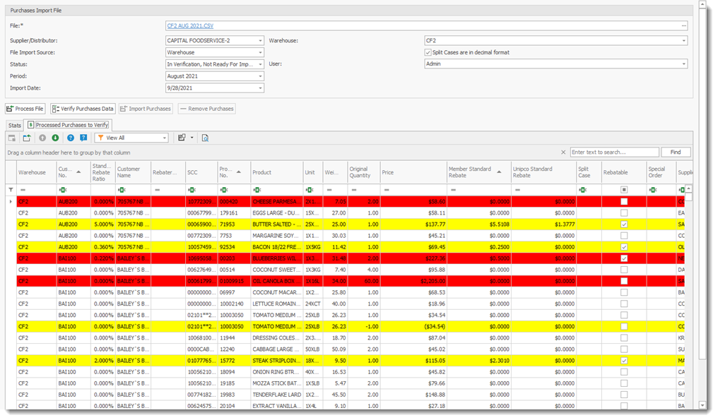 PurchaseprocessGridcolor