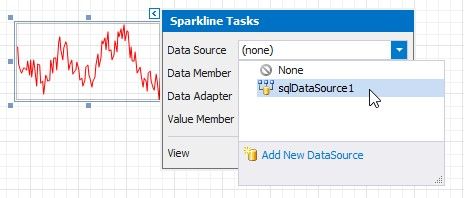 Sparklines2