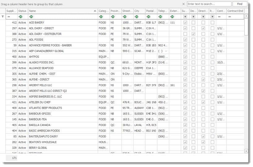 SupplierDistributorList