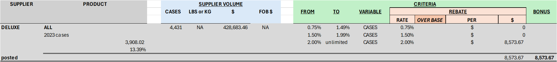 Year_End_Growth_Incentive_Example